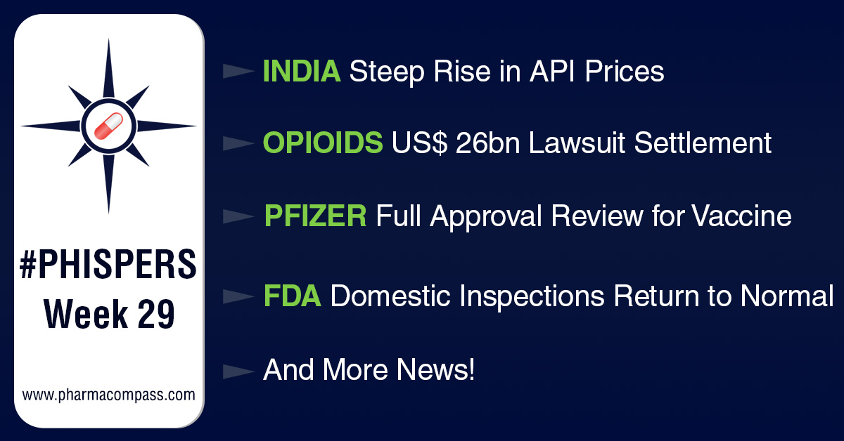 India reports steep rise in API prices; US$ 26 billion settlement announced to resolve opioid lawsuits