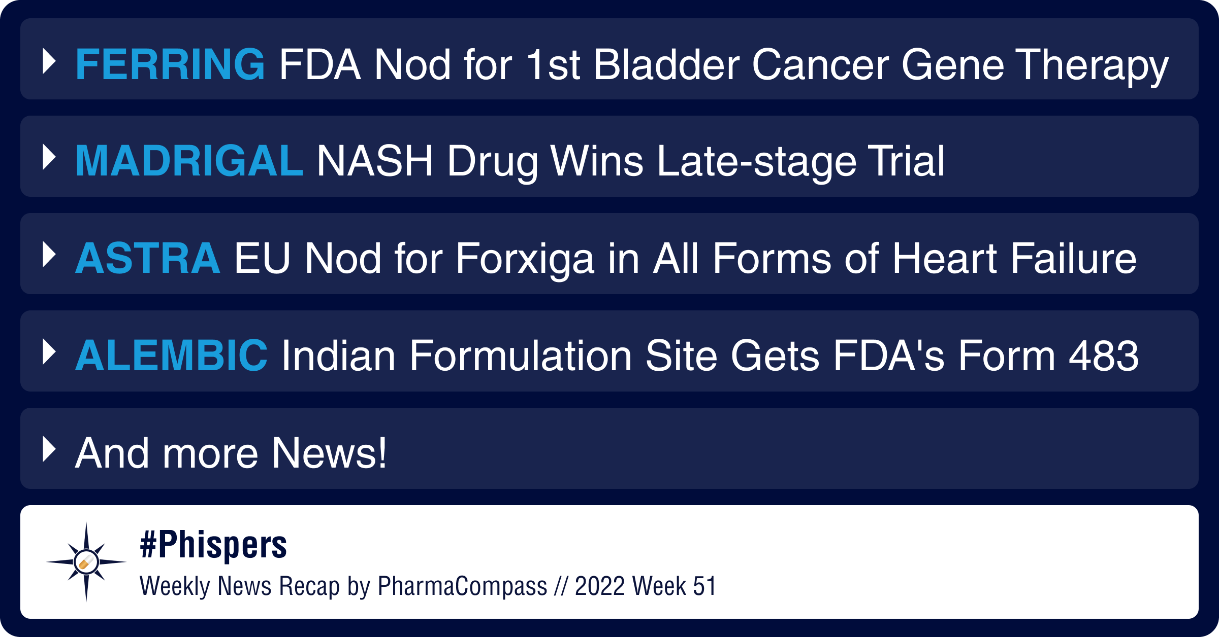 India’s drug prices rise due to China’s Covid crisis; Ferring’s gene therapy becomes 1st bladder cancer med in US