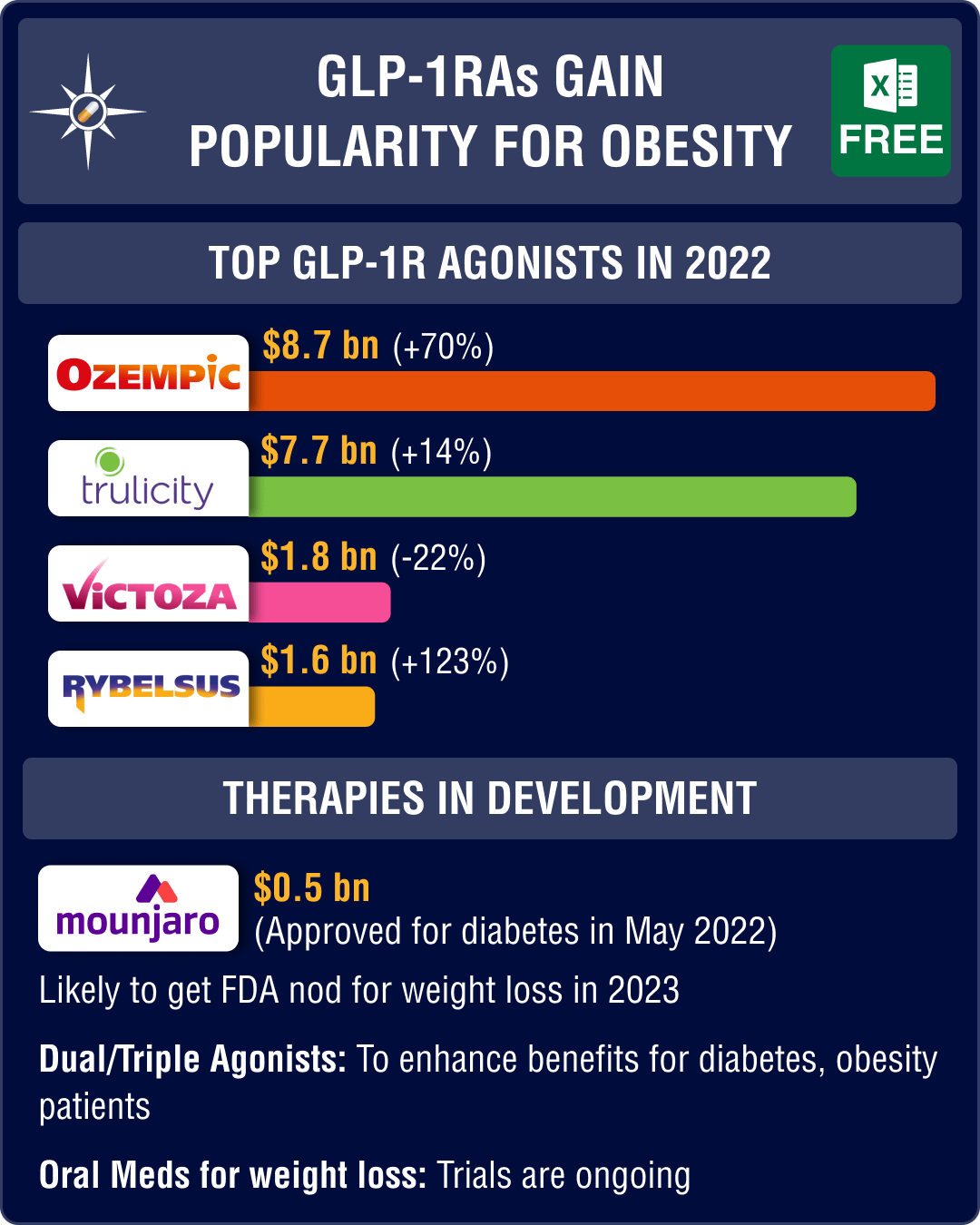 mochi glp 1 cost My Honest Experience with Mochi Health: What to Expect (code 8YAXDI to get  $40) : r/JoinMochiHealth