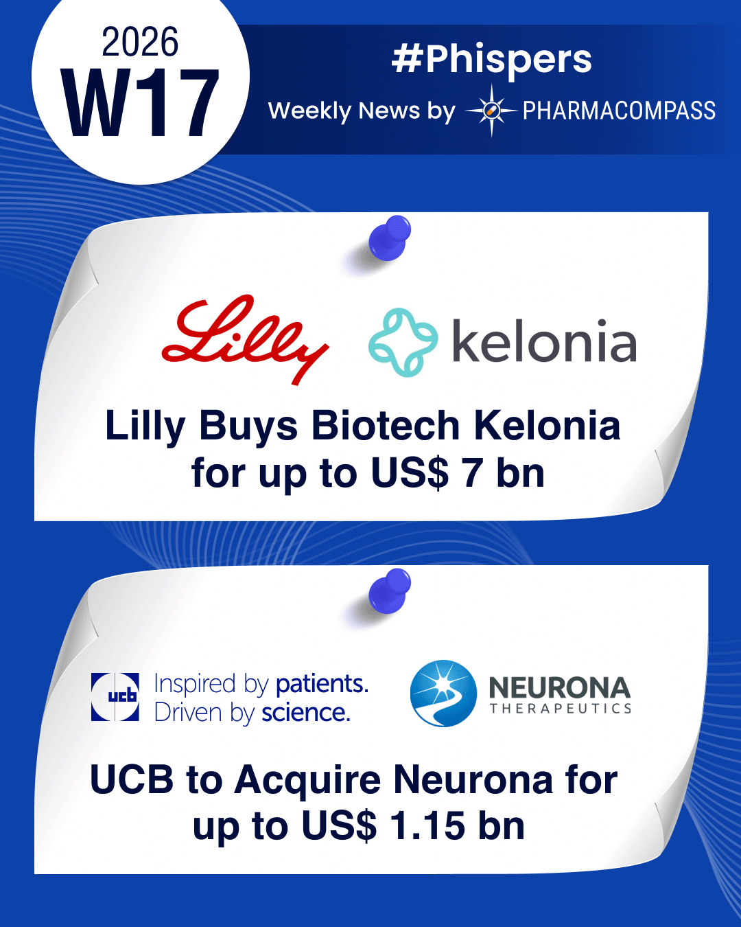 Lilly buys biotech Kelonia for up to US$ 7 bn; Trump orders priority review of psychedelic drugs to treat mental illnesses