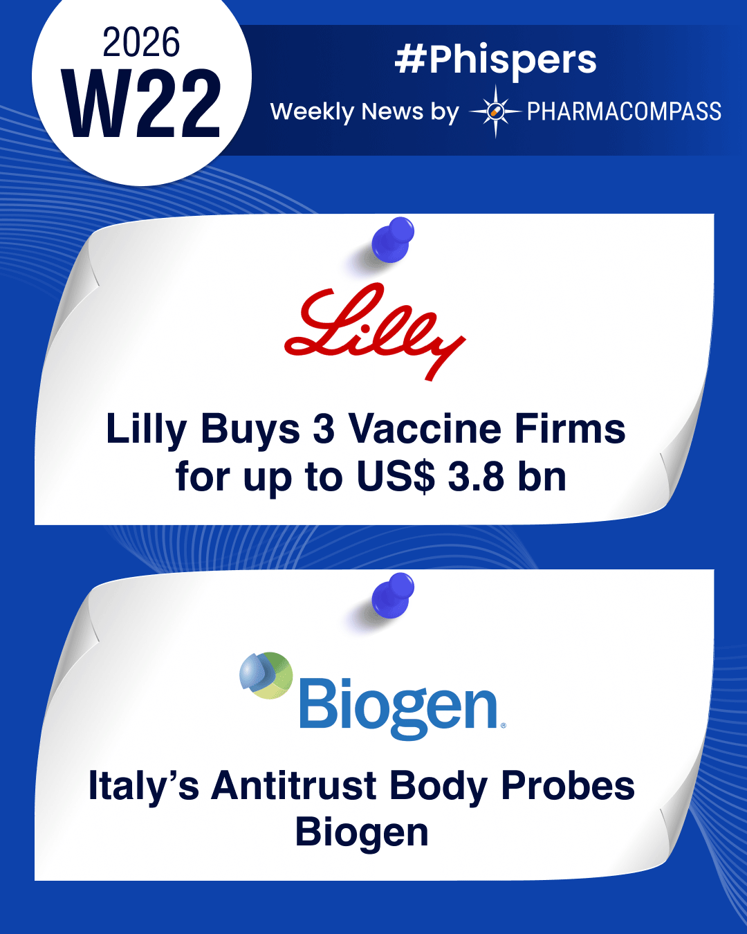 Lilly buys three vaccine drugmakers in deals worth up to US$ 3.8 bn; FDA approves AbbVie&rsquo;s ultra rare blood cancer drug