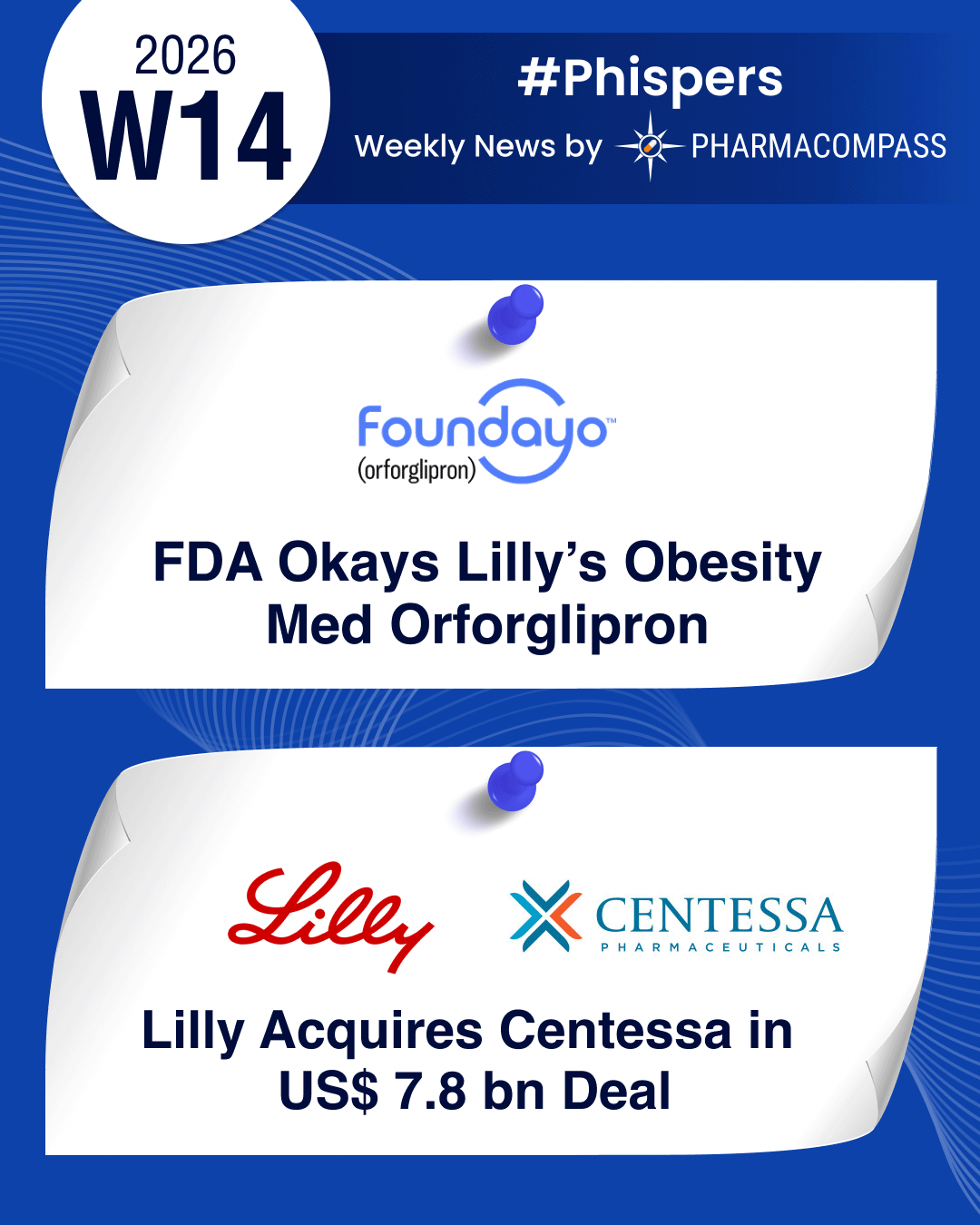Lilly in US$ 7.8 bn deal to acquire Centessa for its sleep disorder pipeline; bags FDA nod for obesity med orforglipron