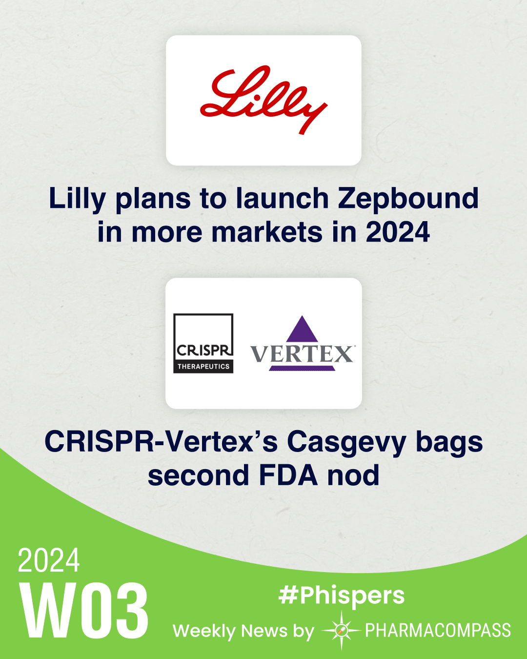 Lilly to launch Zepbound in more markets this year; Casgevy bags second