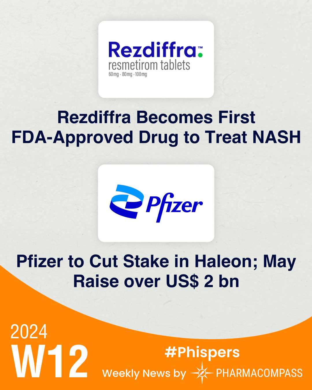 Madrigal’s Rezdiffra becomes first FDA-approved drug to treat NASH; Astra buys Fusion for US$ 2.4 bn