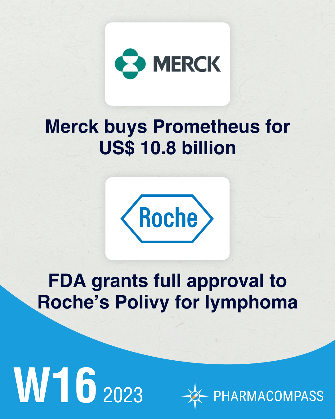Merck buys Prometheus for US$ 10.8 bn; FDA grants full approval to Roche’s Polivy for lymphoma
