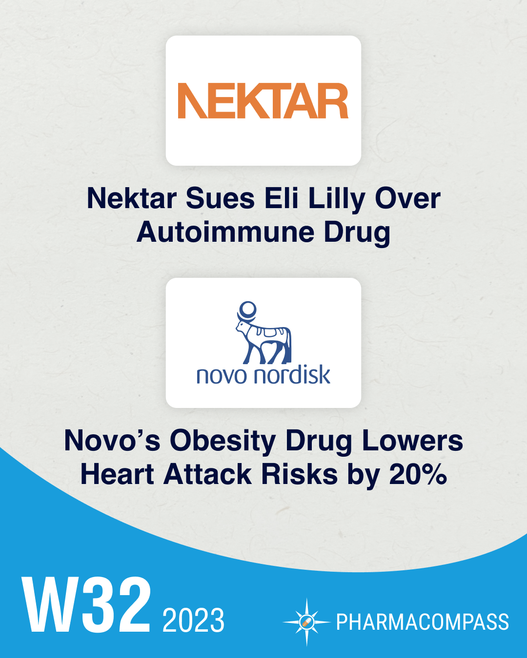 Nektar sues Lilly over incorrect analysis of rezpeg data; Novo’s Wegovy reduces heart attack risk by 20%