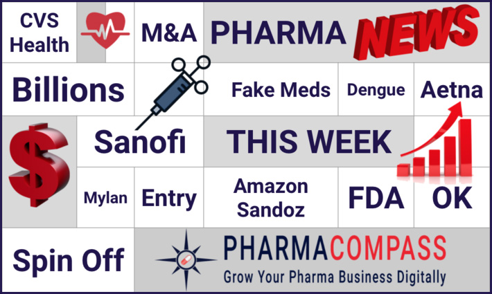 Novartis considering a sale of Sandoz&rsquo;s oral solids business; Sanofi&rsquo;s dengue vaccine