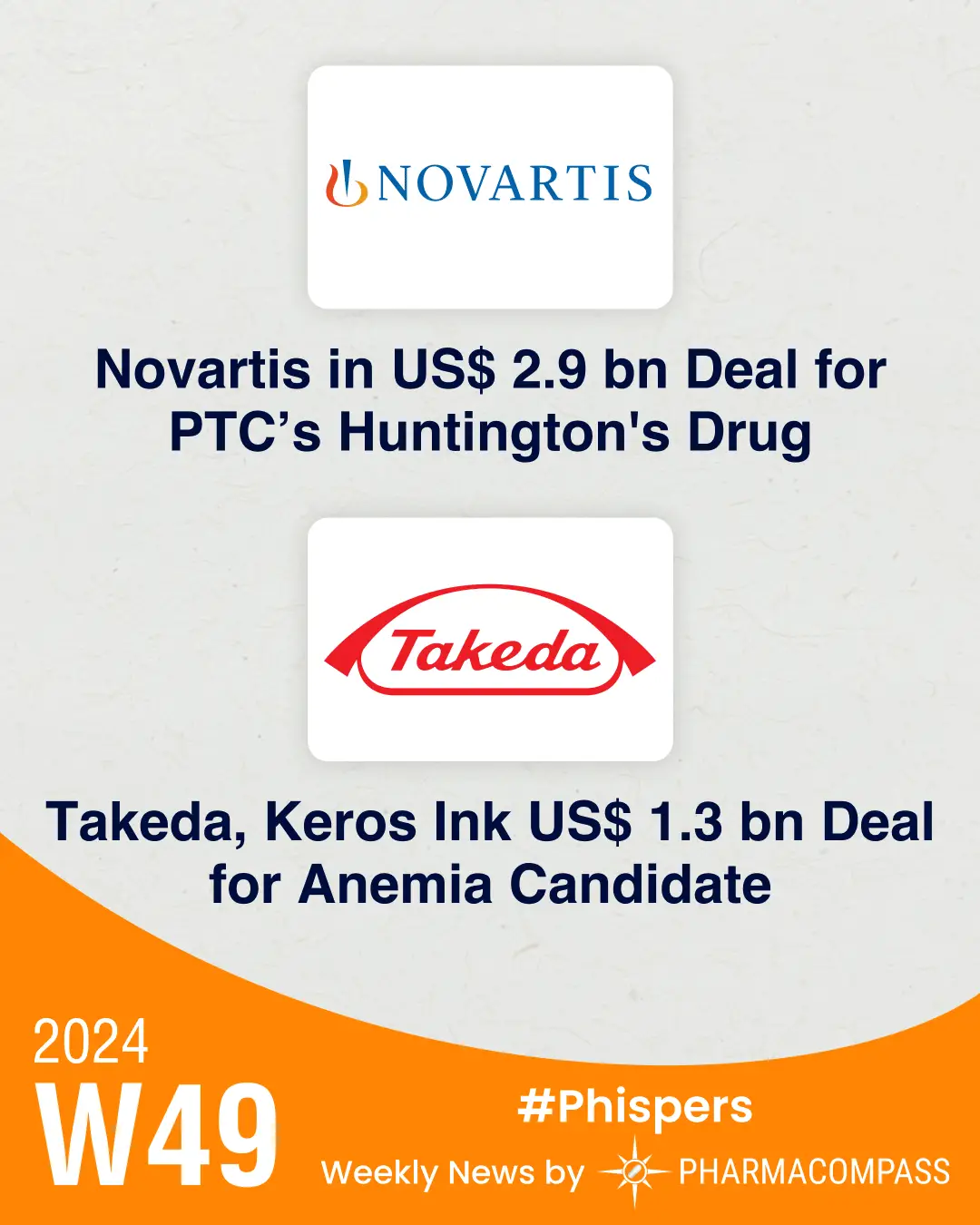 Novartis snaps up PTC’s Huntington’s disease program in US$ 2.9 bn deal; Sanofi to set up insulin facility in China