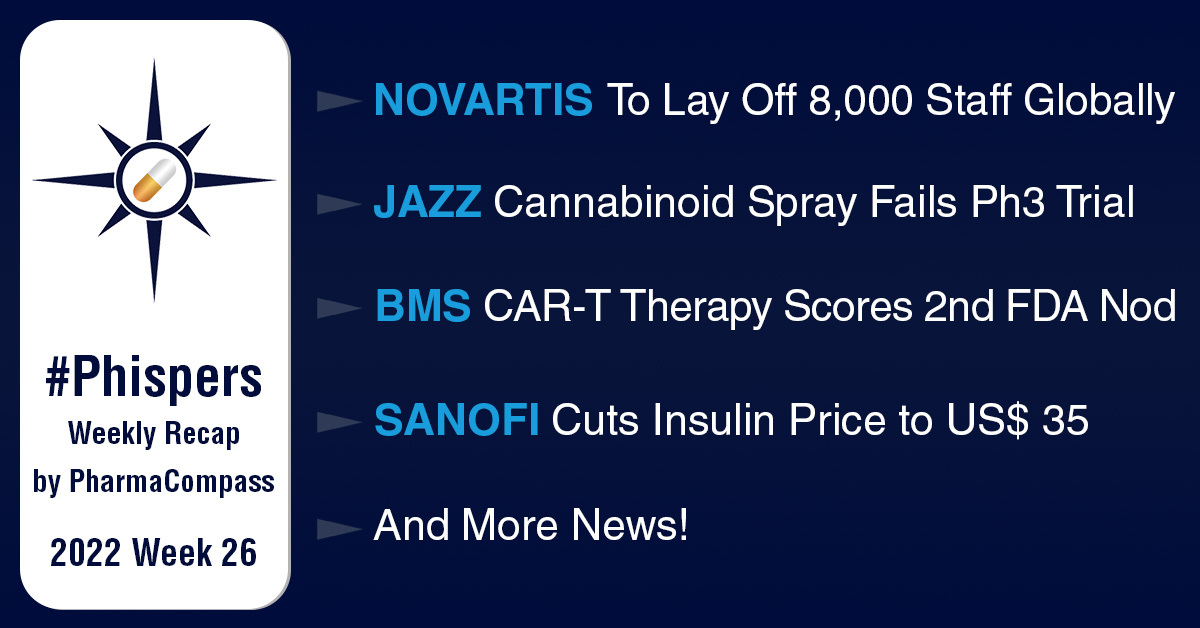 Novartis to lay off 8,000 jobs globally; Jazz Pharma’s cannabinoid spray fails phase 3 trial
