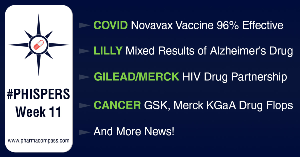 Novavax’s Covid vaccine shows 96 percent efficacy; GSK-Merck’s US$ 4.2 billion cancer drug flops again