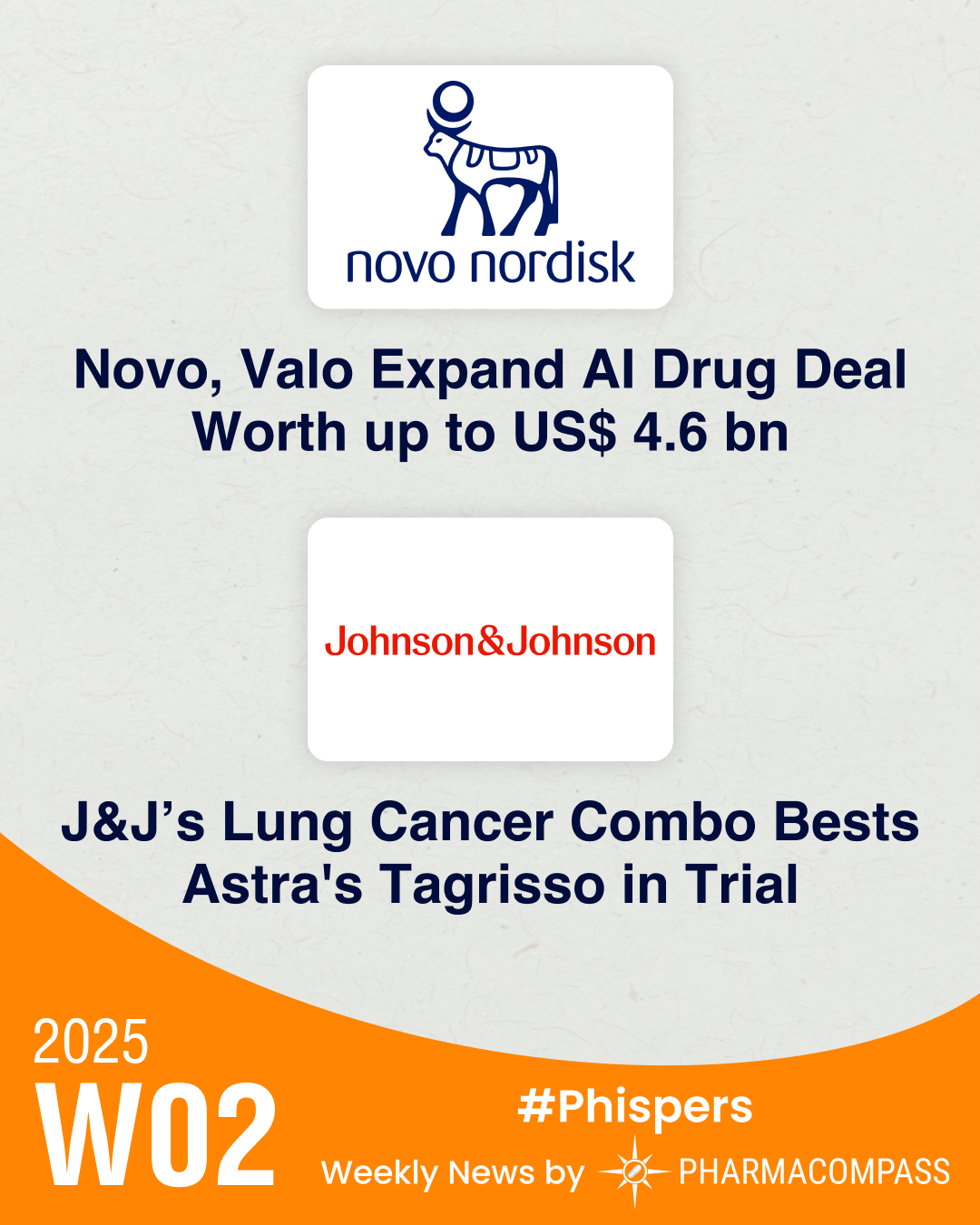 Novo bets up to US$ 4.6 bn on AI drug development, expands deal with Valo Health; WuXi sells Irish vaccine plant to Merck
