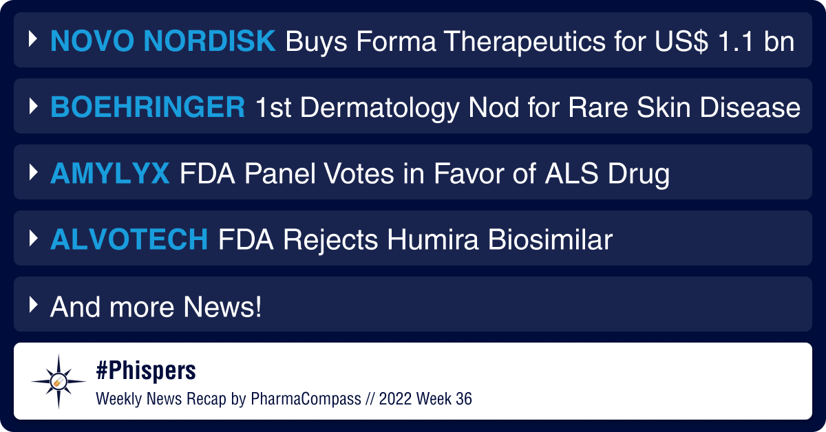 Novo to buy Forma Therapeutics for US$ 1.1 bn; Boehringer Ingelheim scores its first dermatology approval