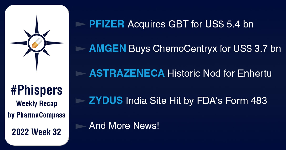 Pfizer acquires Global Blood Therapeutics for US$ 5.4 billion; Amgen picks up ChemoCentryx for US$ 3.7 billion