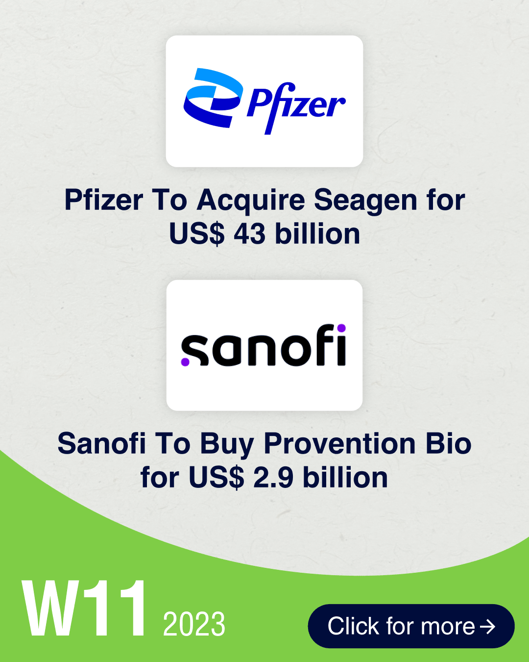 Pfizer to buy Seagen for US$ 43 bn; Sanofi to acquire Provention Bio for type 1 diabetes med