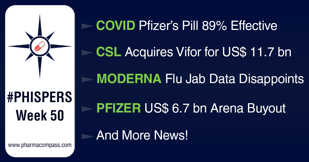 Pfizer’s Covid-19 pill retains 89 percent efficacy, works on Omicron; CSL buys Vifor for US$ 11.7 billion