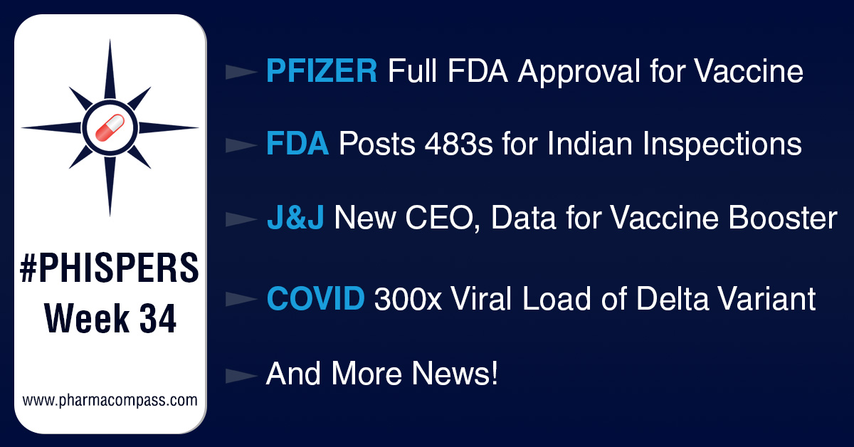 Pfizer&rsquo;s Covid jab bags FDA&rsquo;s full approval; FDA posts inspection observations at Aurobindo, Jubilant
