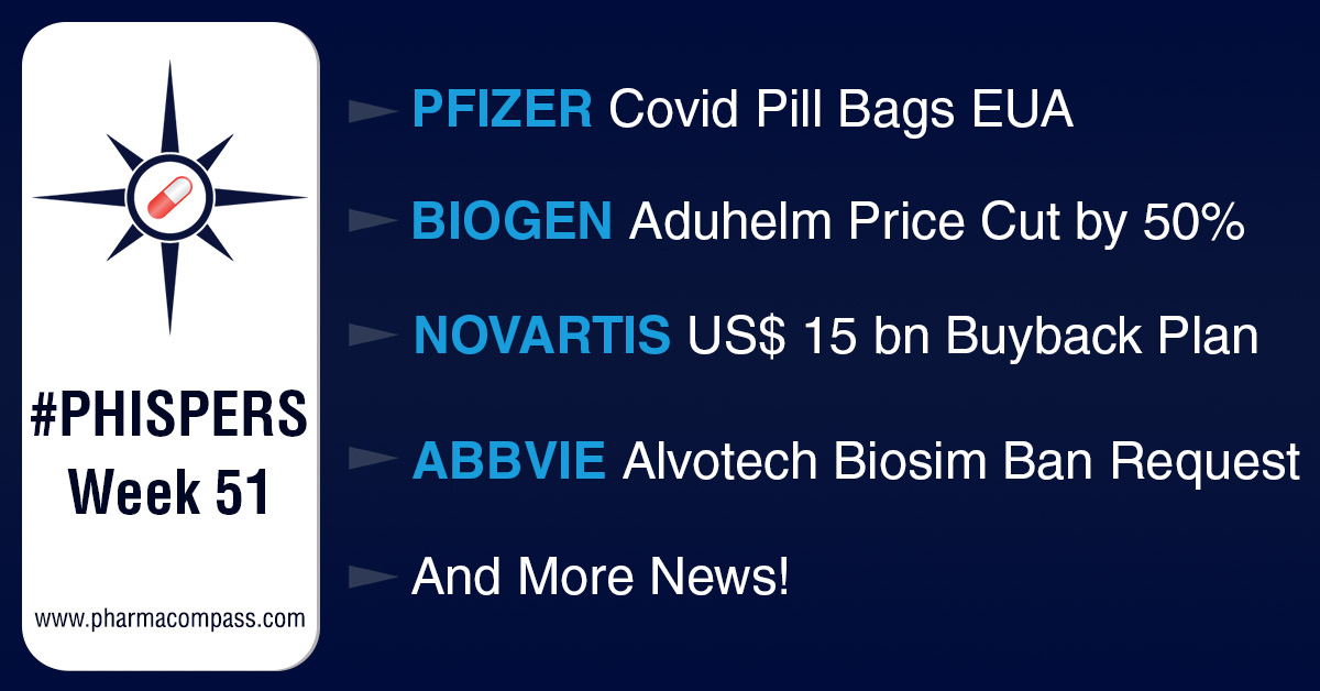 Pfizer’s oral Covid drug bags authorization in US; Biogen slashes price of its Alzheimer’s drug by half