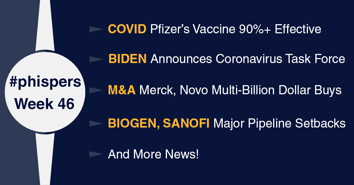 Pfizer’s vaccine more than 90 percent effective; Biden sets up coronavirus task force