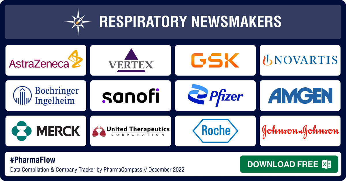 Respiratory Newsmakers