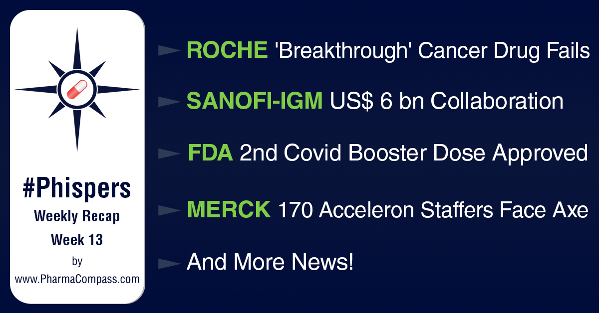 Roche’s ‘breakthrough’ immunotherapy fails phase 3 trial; FDA okays second booster for those over 50