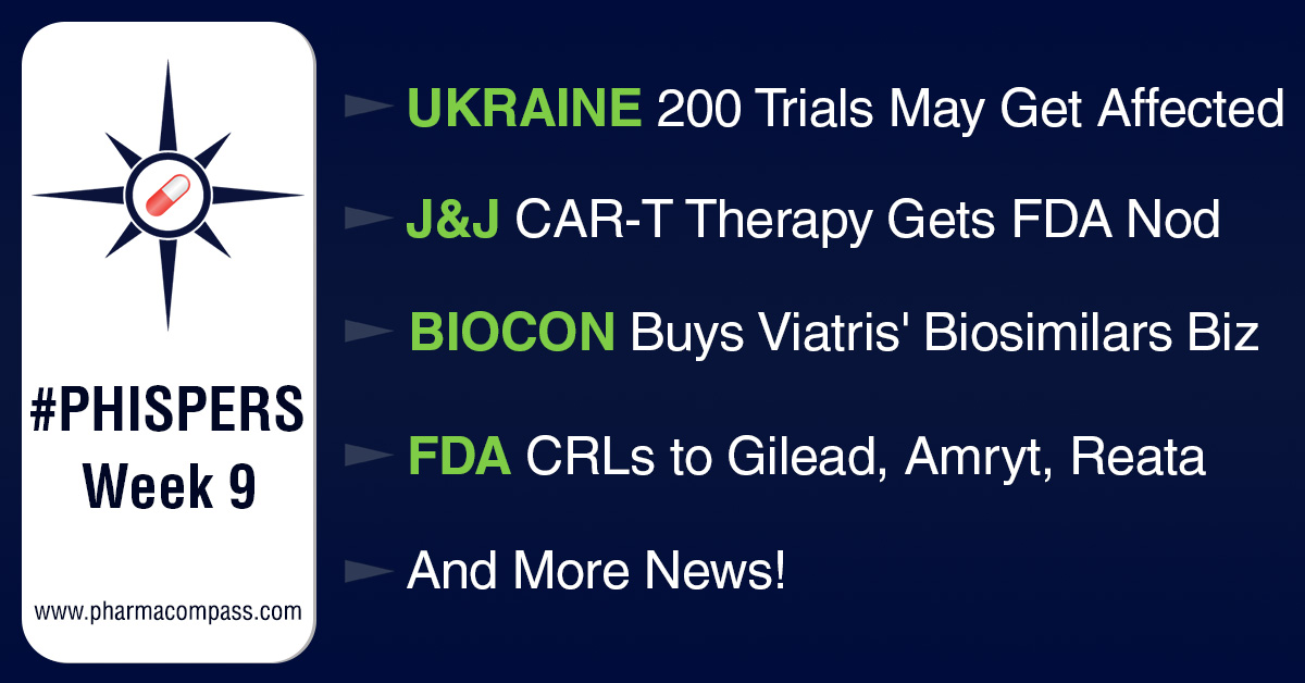 Russia-Ukraine war may delay over 200 clinical trials; J&J-Legend’s CAR-T therapy bags FDA nod
