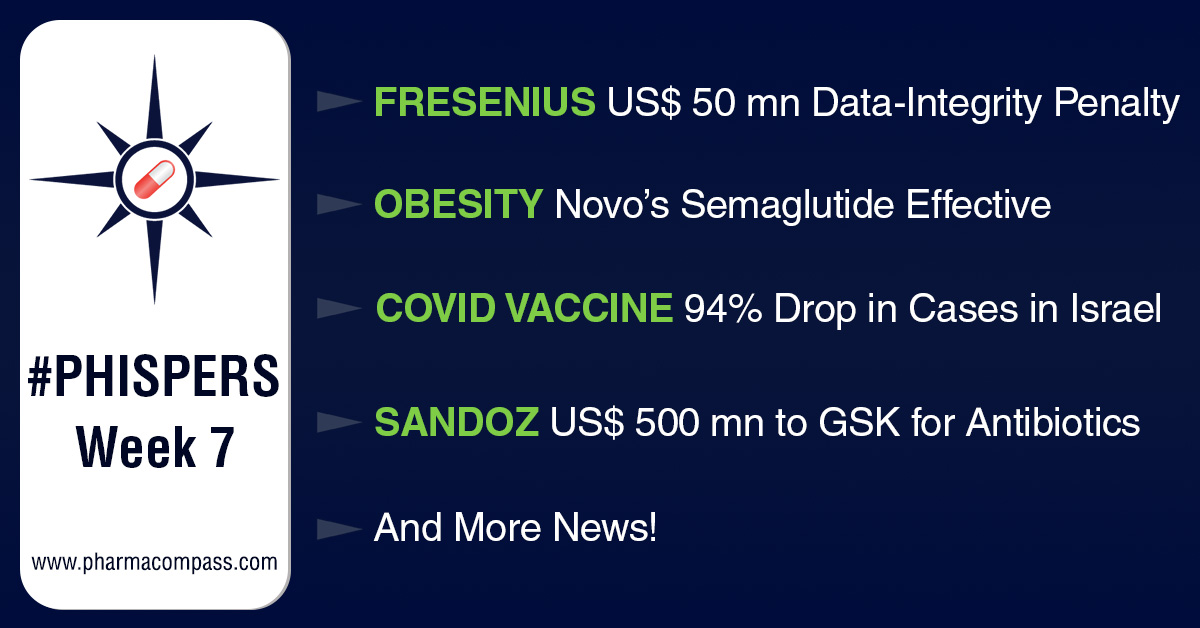 Semaglutide proves effective against obesity; Novartis’ Sandoz buys three antibiotics from GSK