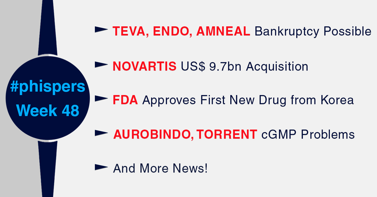 Teva, Endo may go bankrupt in a year, says study; Novartis buys The Medicines Company for US$ 9.7 billion