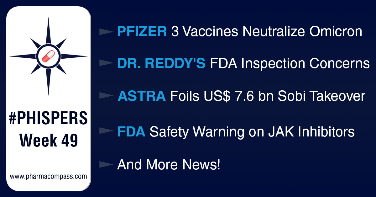 Three-shot course of Pfizer jab neutralizes Omicron; AbbVie, Pfizer, Lilly drugs hit by FDA’s strict safety warnings