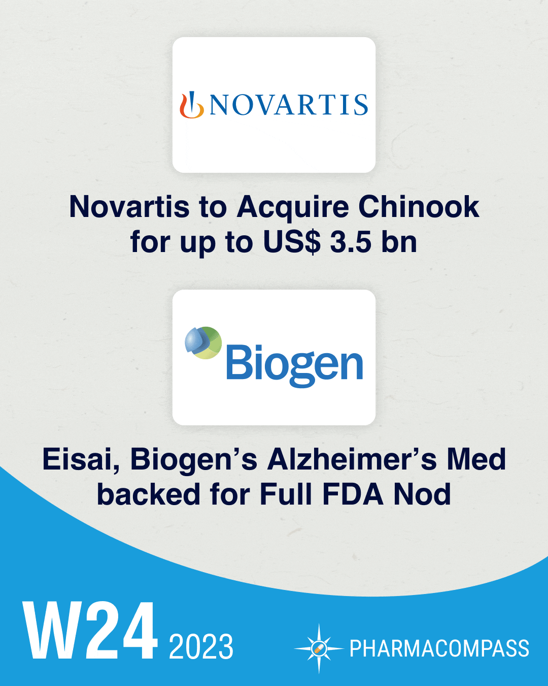 Trade body sues US govt over IRA; Novartis buys Chinook for up to US$ 3.5 billion