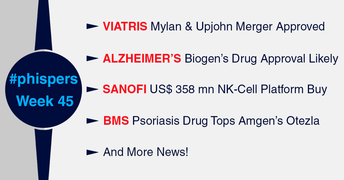 US approves merger of Pfizer’s Upjohn with Mylan; Biogen may deliver first Alzheimer’s drug