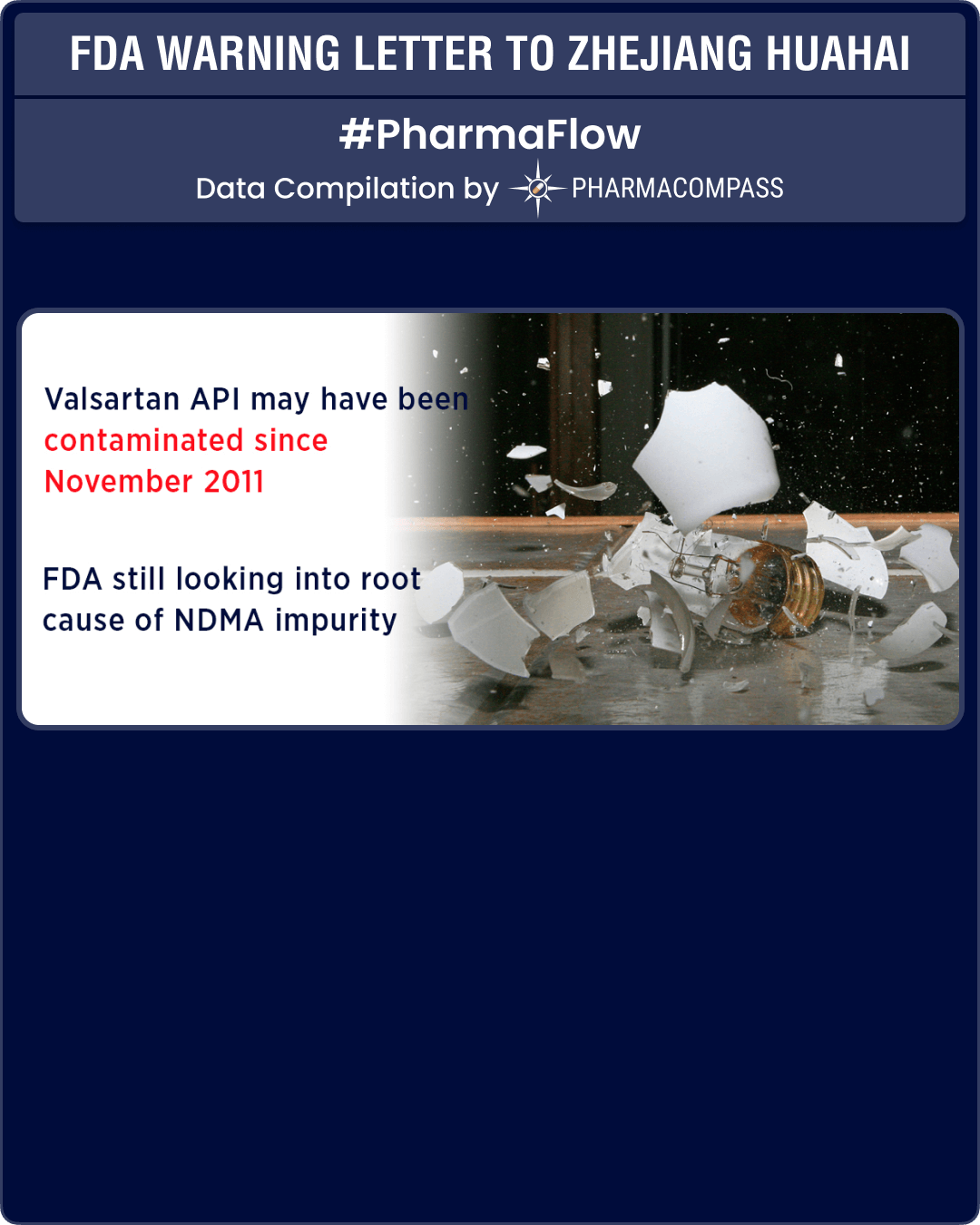 Valsartan may have been contaminated since 2011, says FDA warning letter to Huahai
