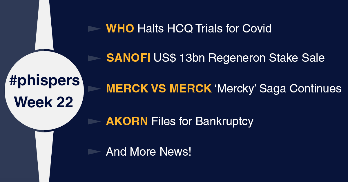 WHO halts HCQ trials for Covid; Merck vs Merck: ‘Mercky’ saga continues; Akorn files for bankruptcy