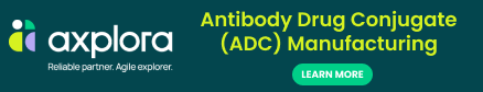 ANTIBODY DRUG CONJUGATE (ADC) MANUFACTURING