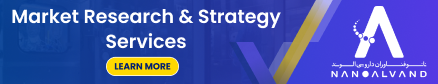 Market Research & Strategy Services