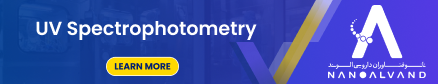 UV Spectrophotometry 