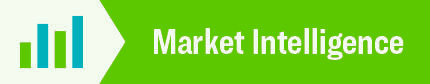 SCORR Market Intelligence