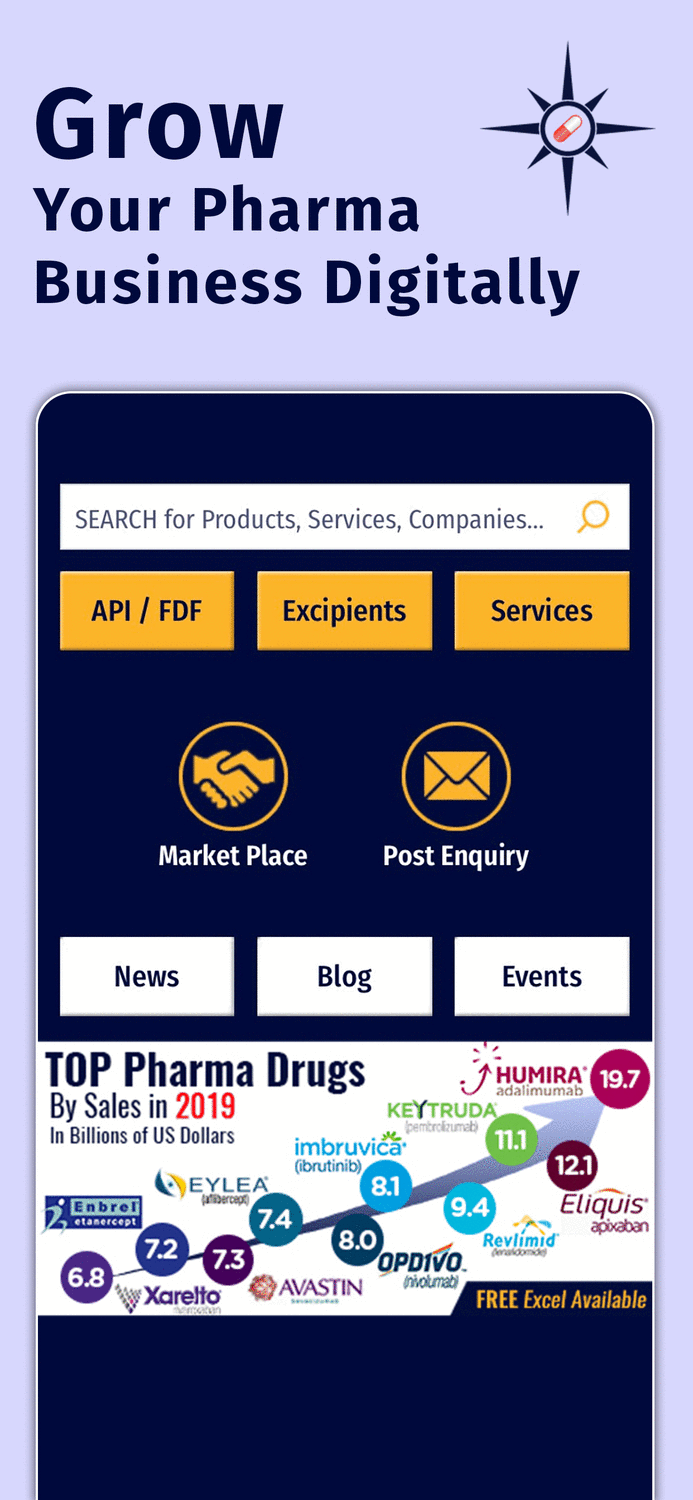 PharmaCompass App