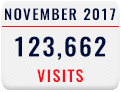 November-Stats-2017