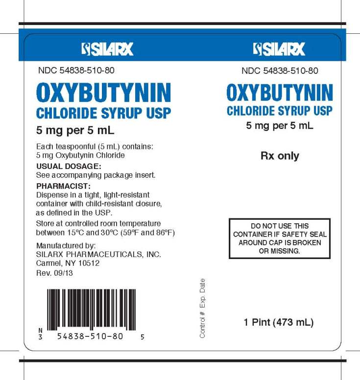 Oxybutynin Free Trial