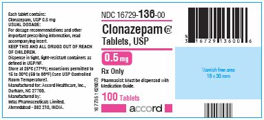 Clonazepam and cialis