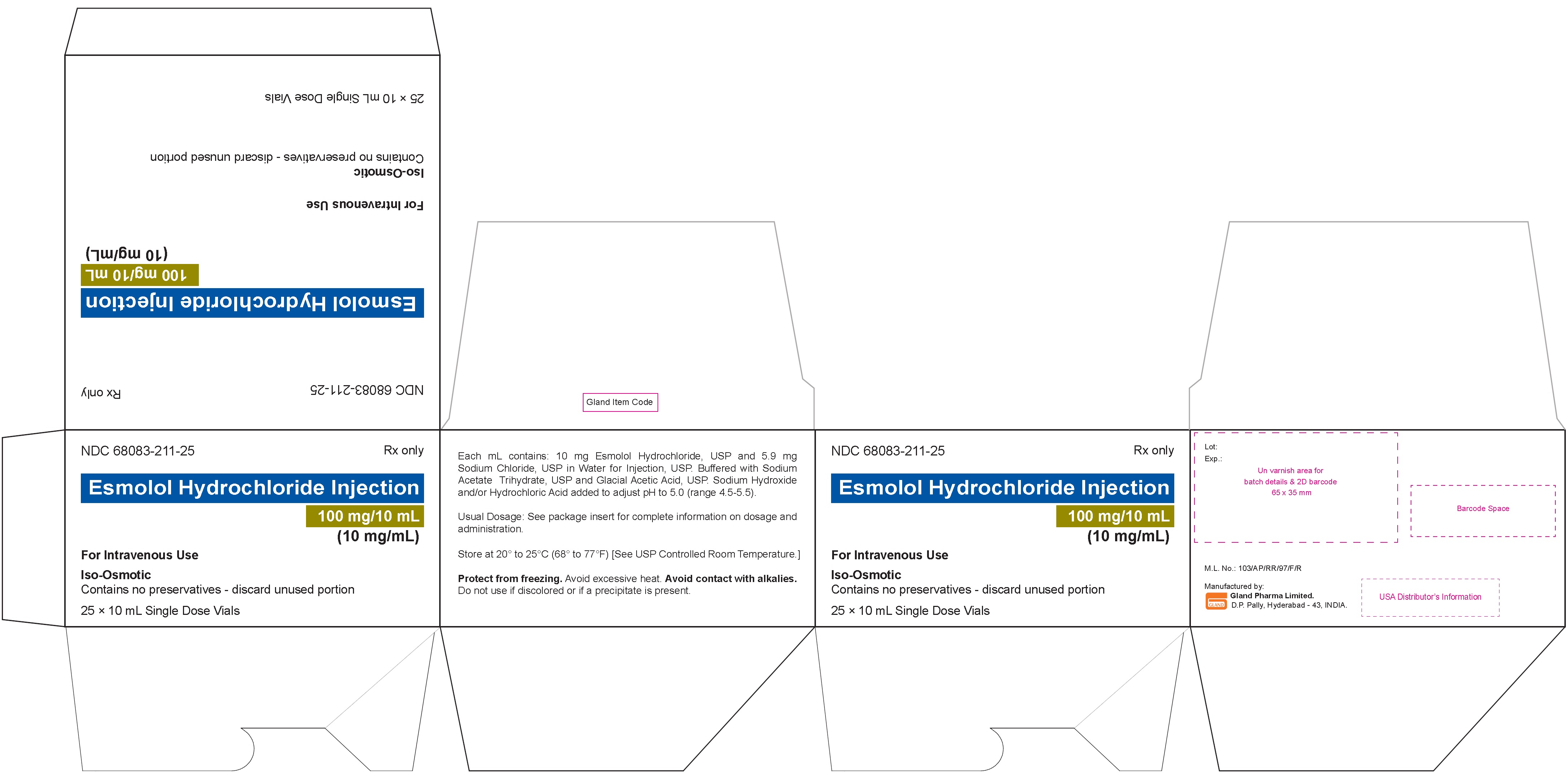 esmolol-spl-figure-1