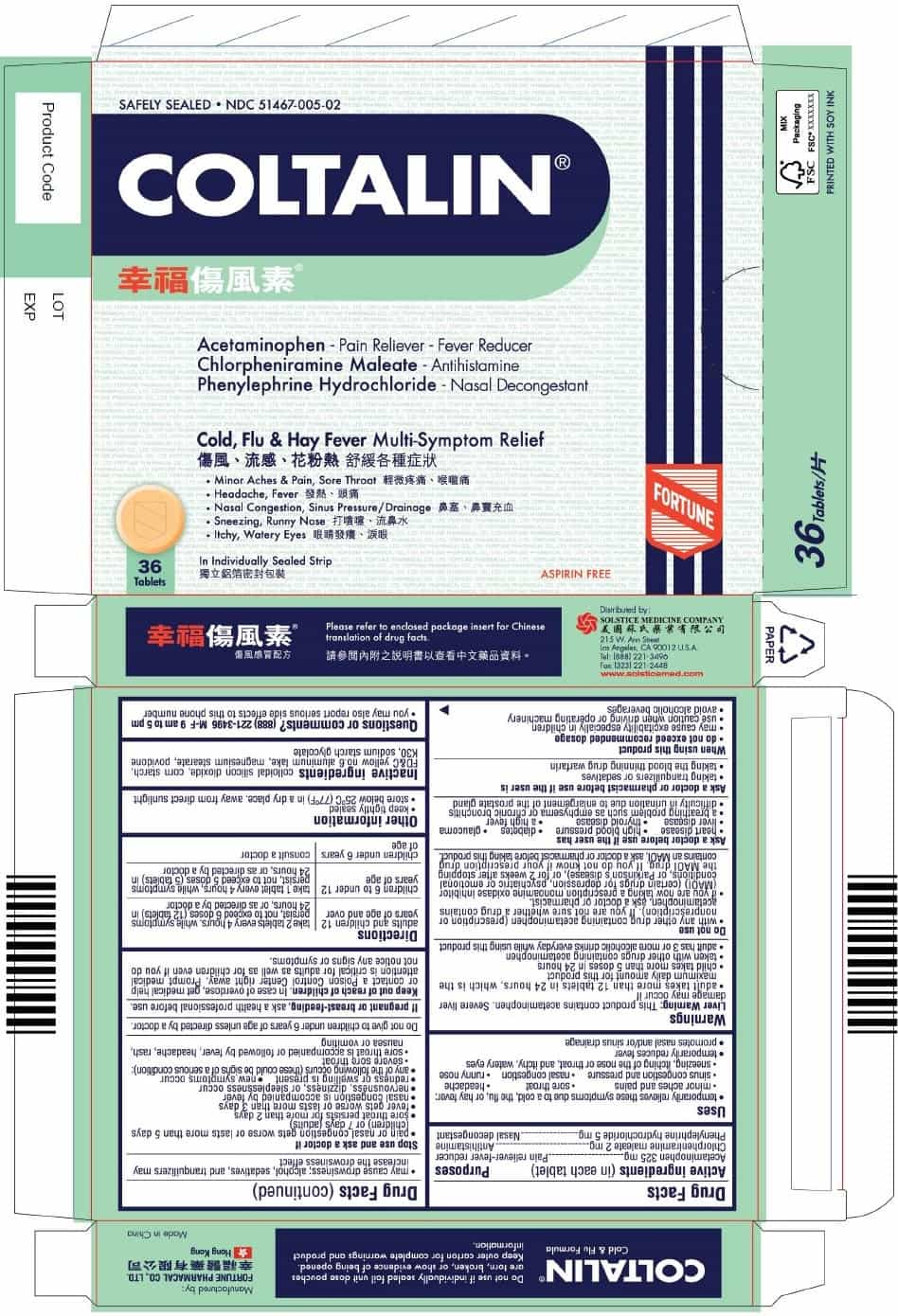 IMAGE OF 36 TABLETS BOX
