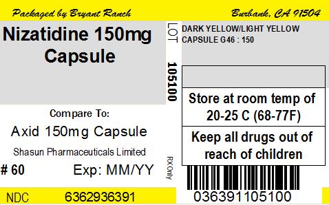 Label Image