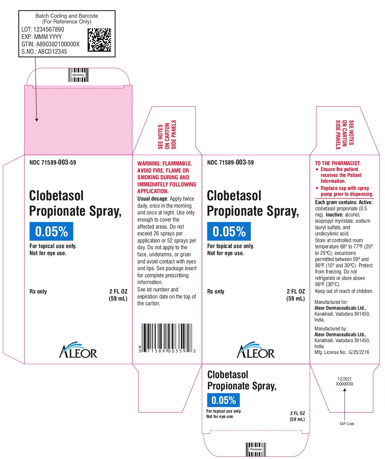 label