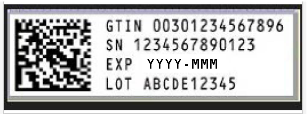 serialization image