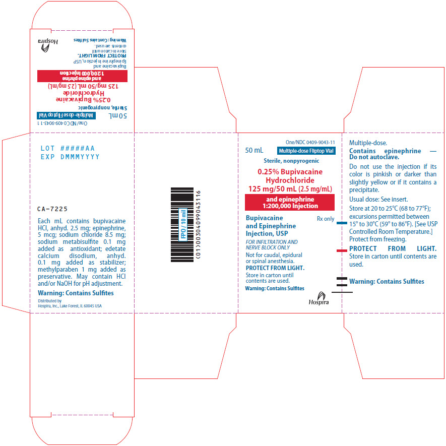 PRINCIPAL DISPLAY PANEL - 125 mg/50 mL Vial Carton - 9043