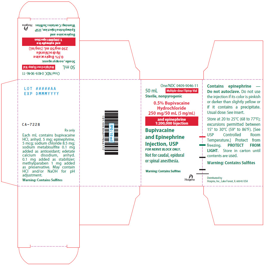 PRINCIPAL DISPLAY PANEL - 250 mg/50 mL Vial Carton - 9046