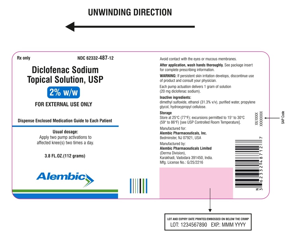 label