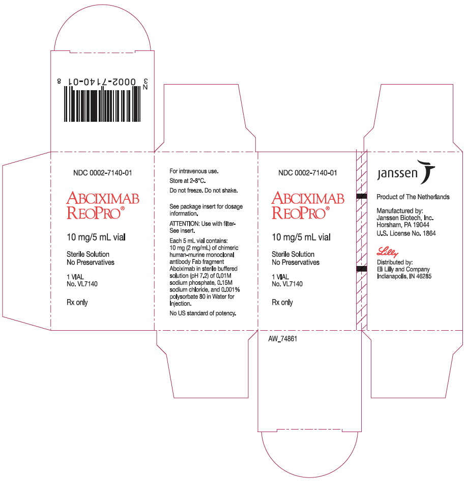 PRINCIPAL DISPLAY PANEL - 10 mg/5 mL Vial Carton