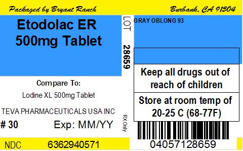 Label Image